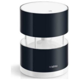 Netatmo Windmesser inkl. (!) Halterung