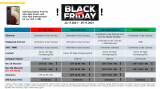 Blackfriday-Angebote bei der Post (Salt,Yallo,M-Budget,…)