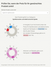 ETH/SRF Jahres-ProduktPreis Tool