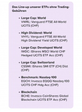 Yuh! Zweiter kostenloser ETF-Sparplan der Schweiz