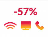 Sunrise Internet Max Giga – bis zu 1 Gbit/s bei yallo für CHF 45/Monat